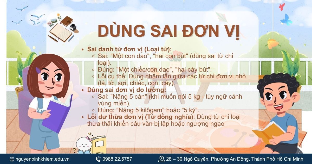 Dùng sai đơn vị.