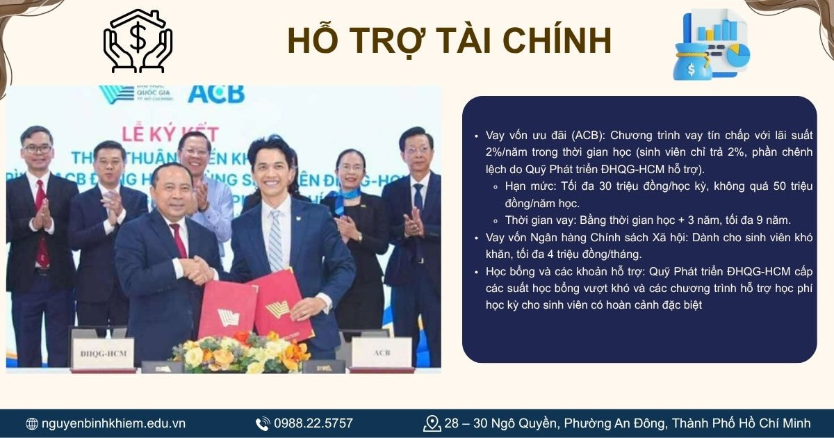 Hỗ trợ tài chính 