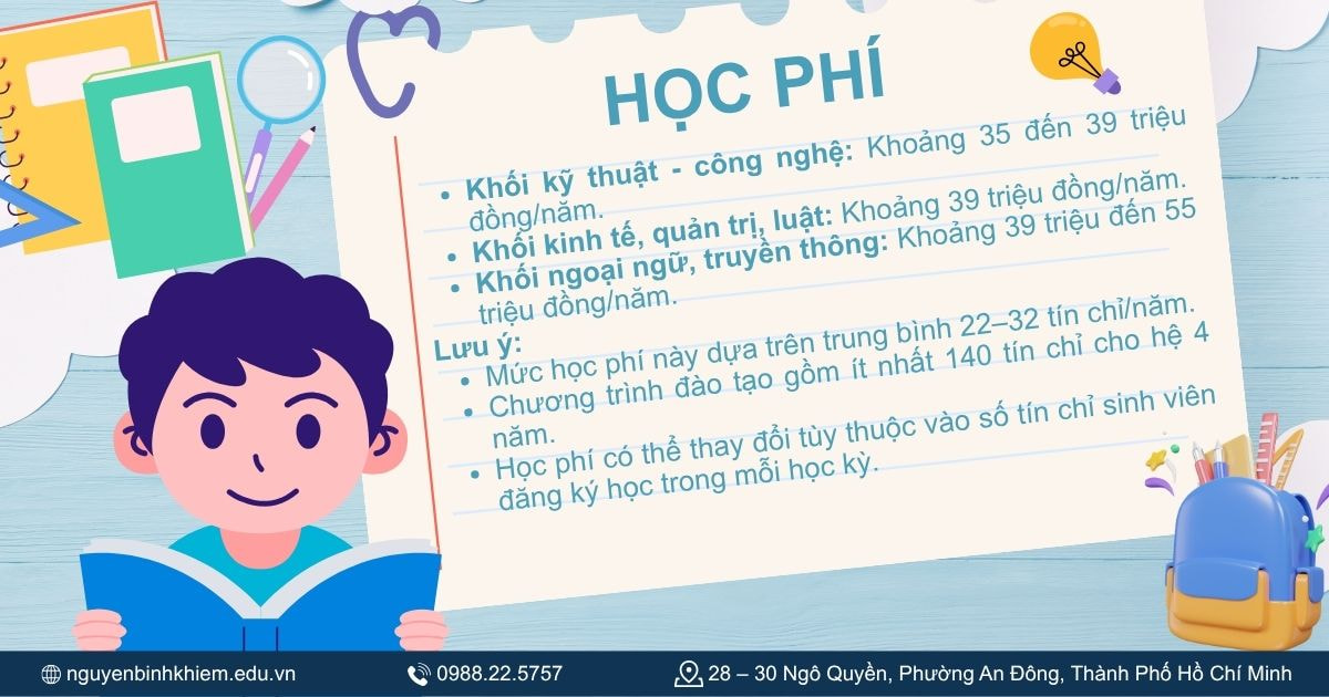 Học phí