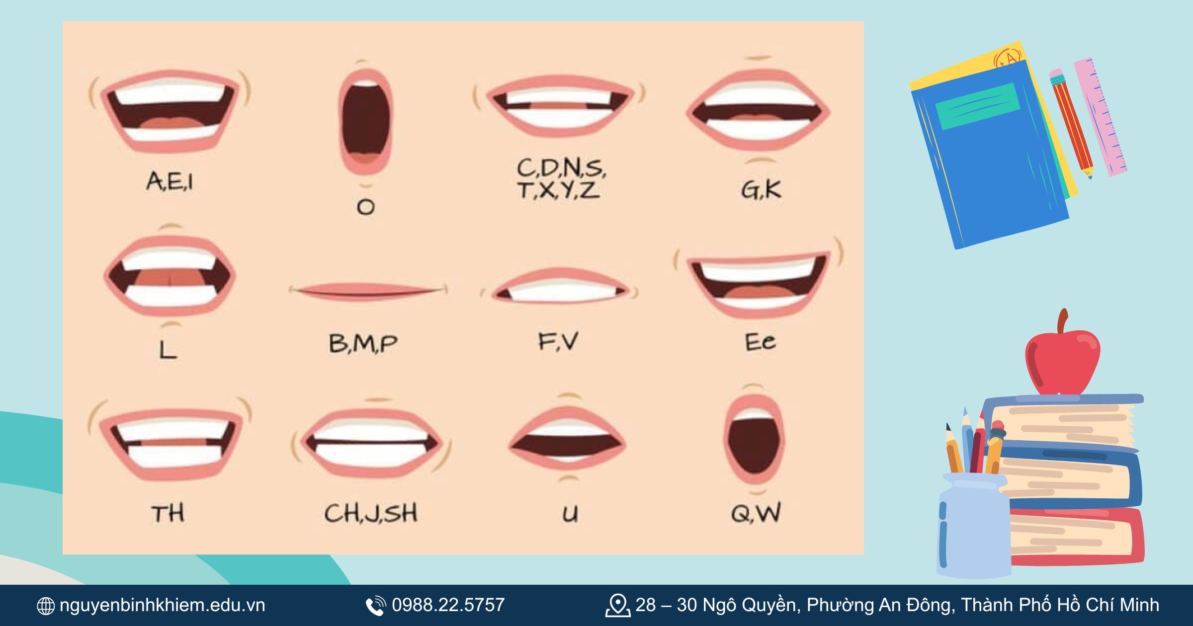 Hướng dẫn cách đọc & viết phiên âm tiếng Anh IPA