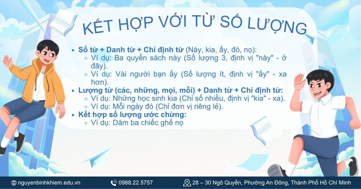 Kết hợp với từ chỉ số lượng, từ hạn định