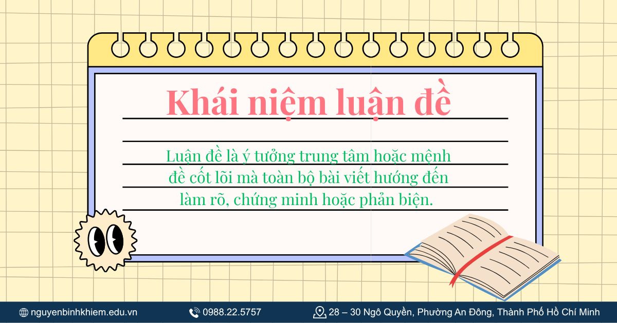 Khái niệm luận đề
