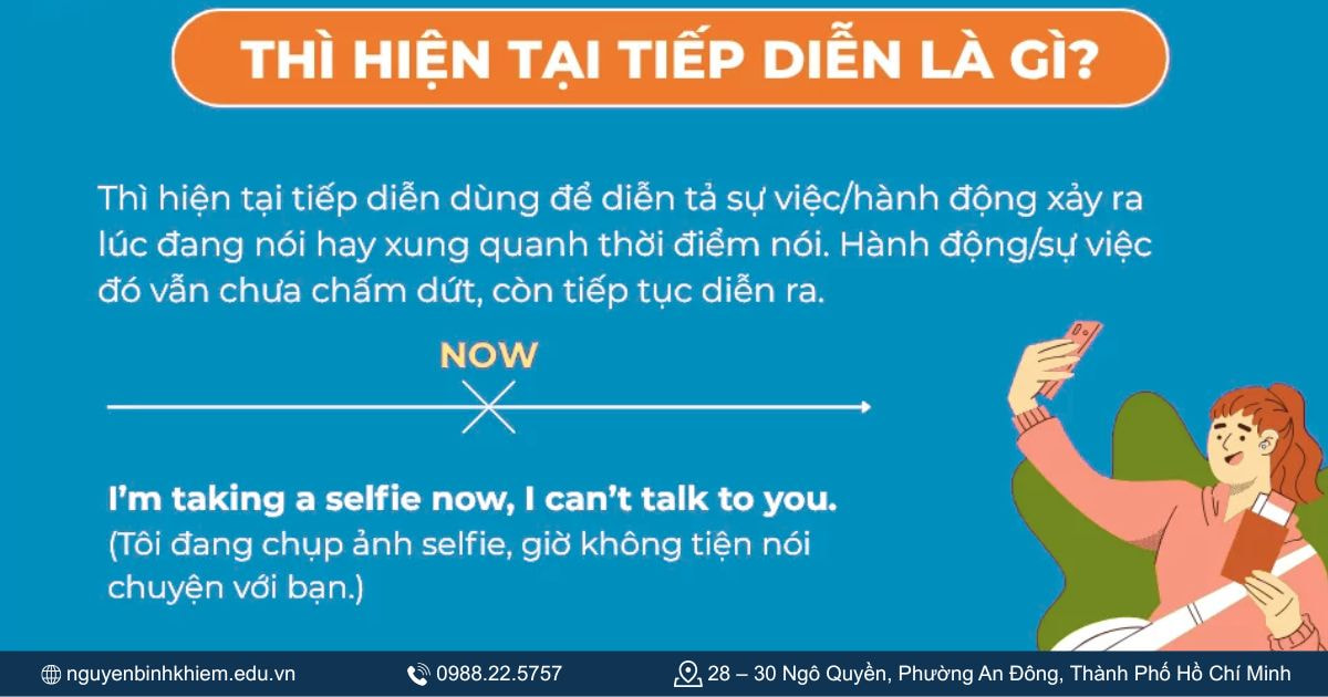 Khái niệm thì hiện tại tiếp diễn là gì.