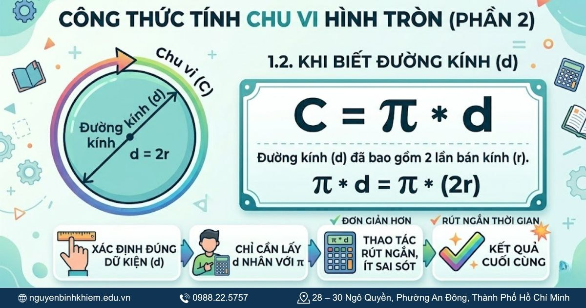 Khi biết đường kính