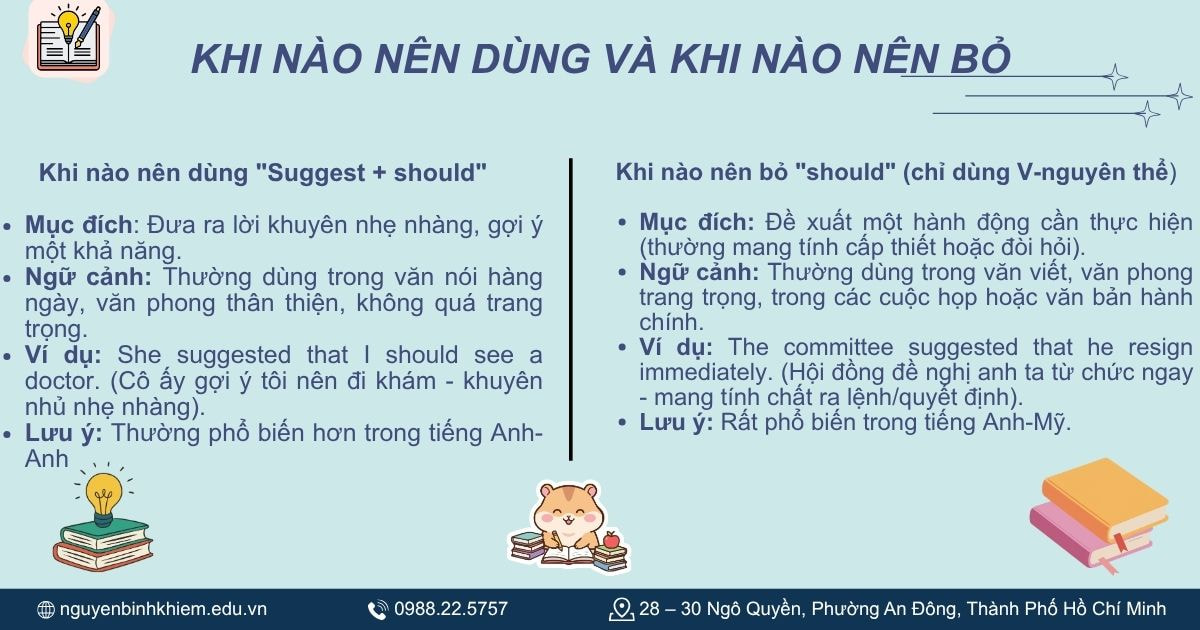 Khi nào nên dùng và khi nào nên bỏ