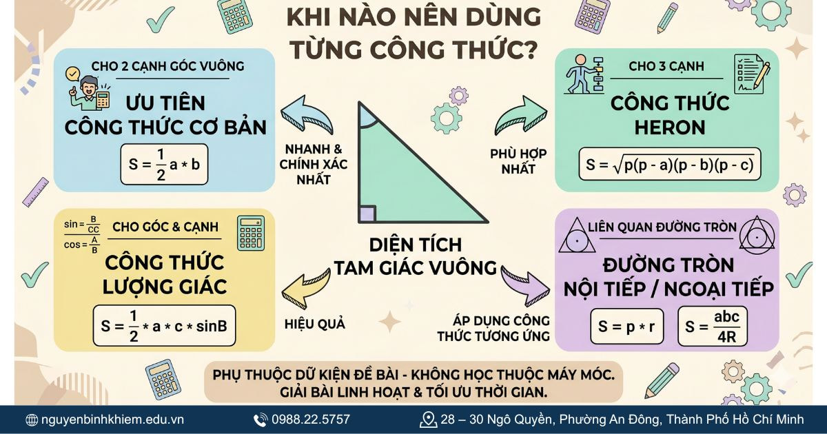 Khi nào nên dùng từng công thức