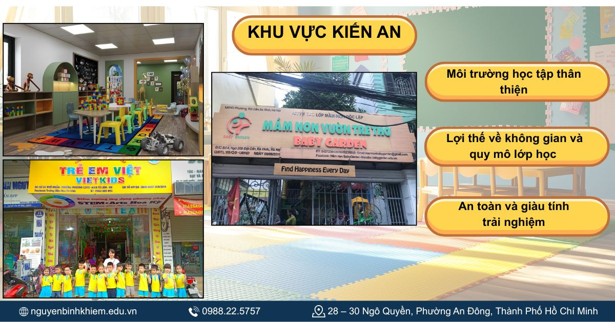 Khu vực Kiến An 