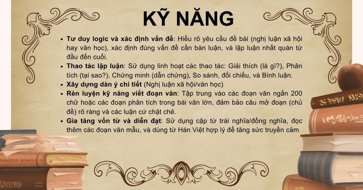 Kỹ năng tập làm văn 