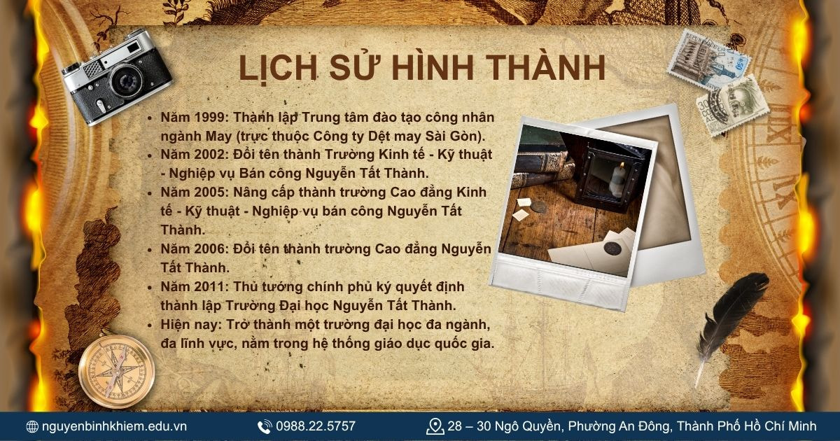Lịch sử hình thành