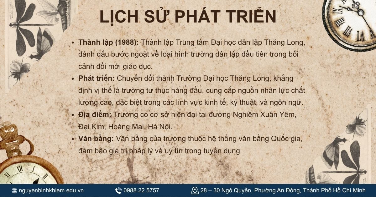 Lịch sử phát triển