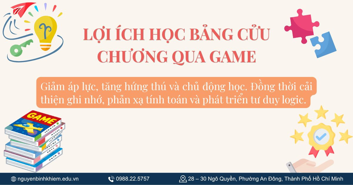 Lợi ích học bảng cửu chương qua game