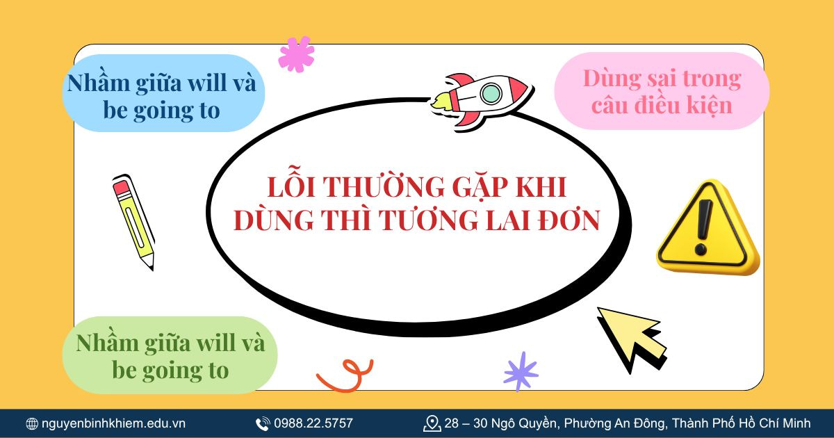 Lỗi thường gặp khi dùng thì Tương lai đơn