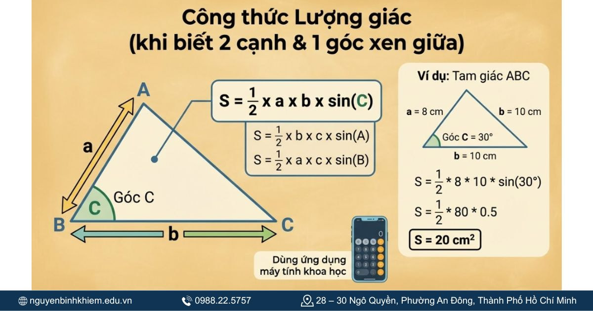 Lượng giác