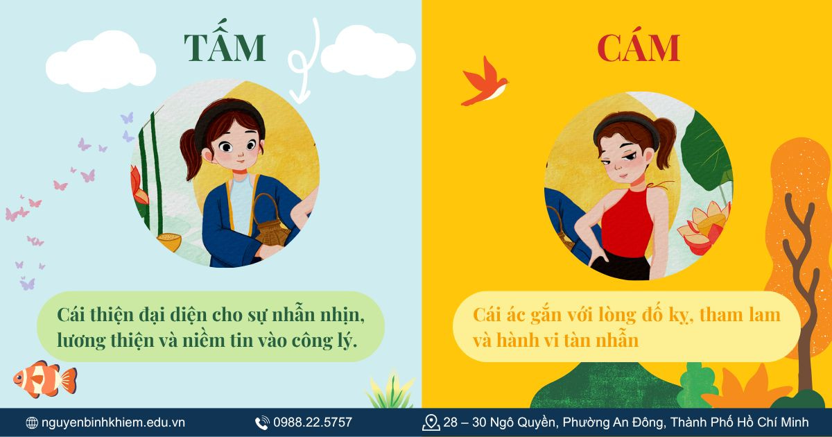 Mâu thuẫn thiện - ác trong Tấm Cám