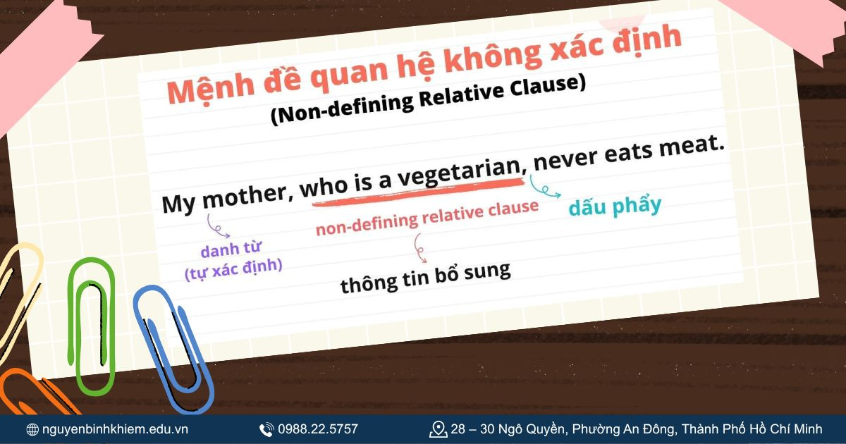 Mệnh đề quan hệ không xác định (Non-defining Relative Clauses)