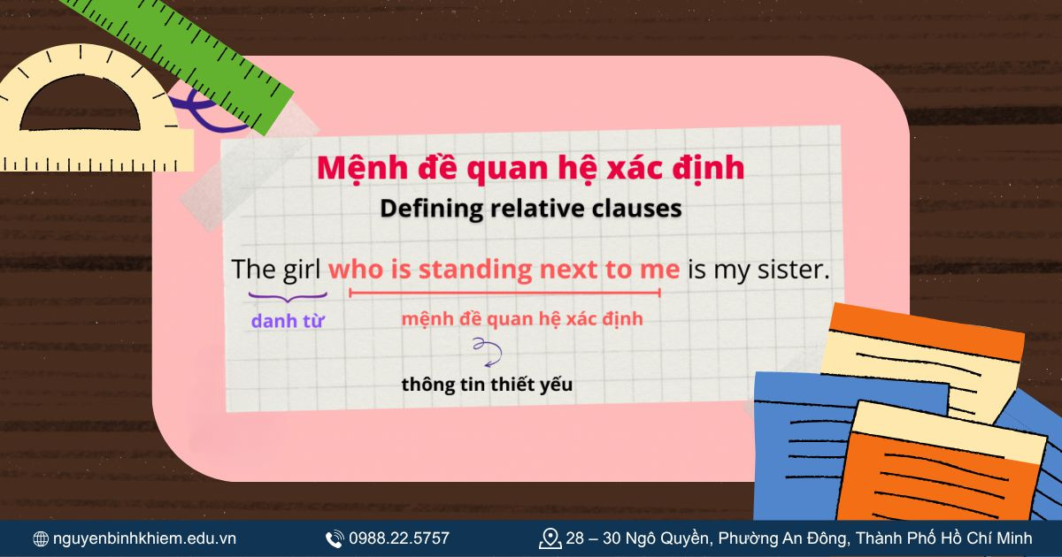 Mệnh đề quan hệ xác định (Defining Relative Clauses)