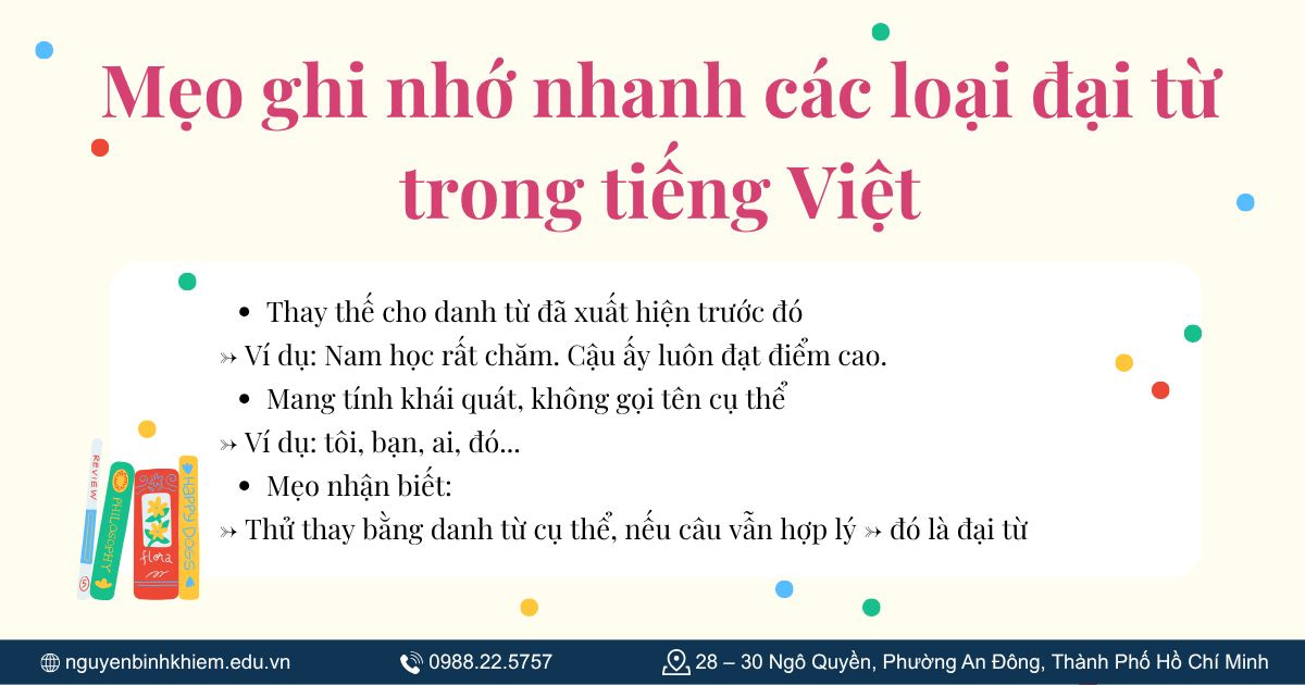 Mẹo ghi nhớ nhanh các loại đại từ trong tiếng Việt