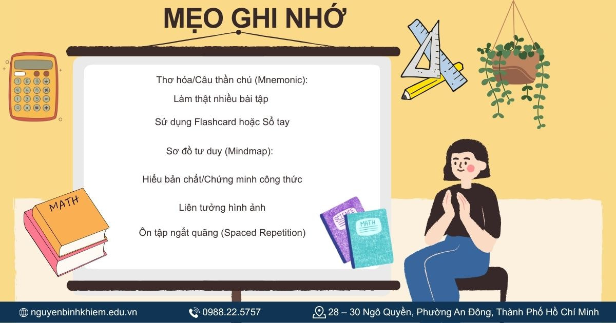 Mẹo ghi nhớ