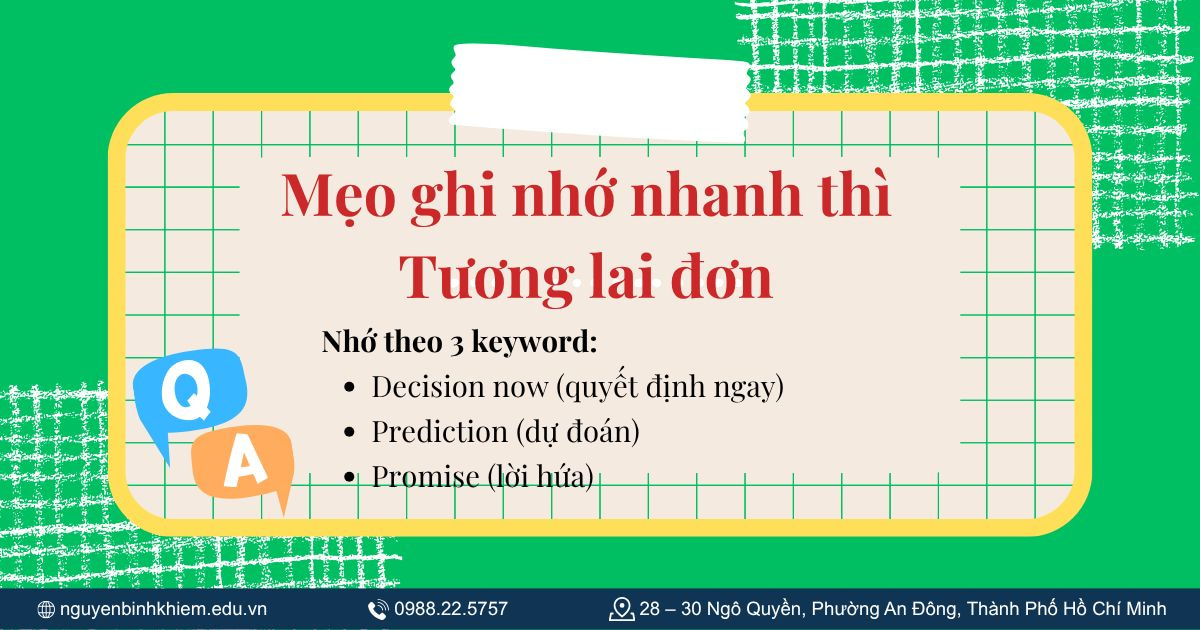 Mẹo ghi nhớ nhanh thì Tương lai đơn