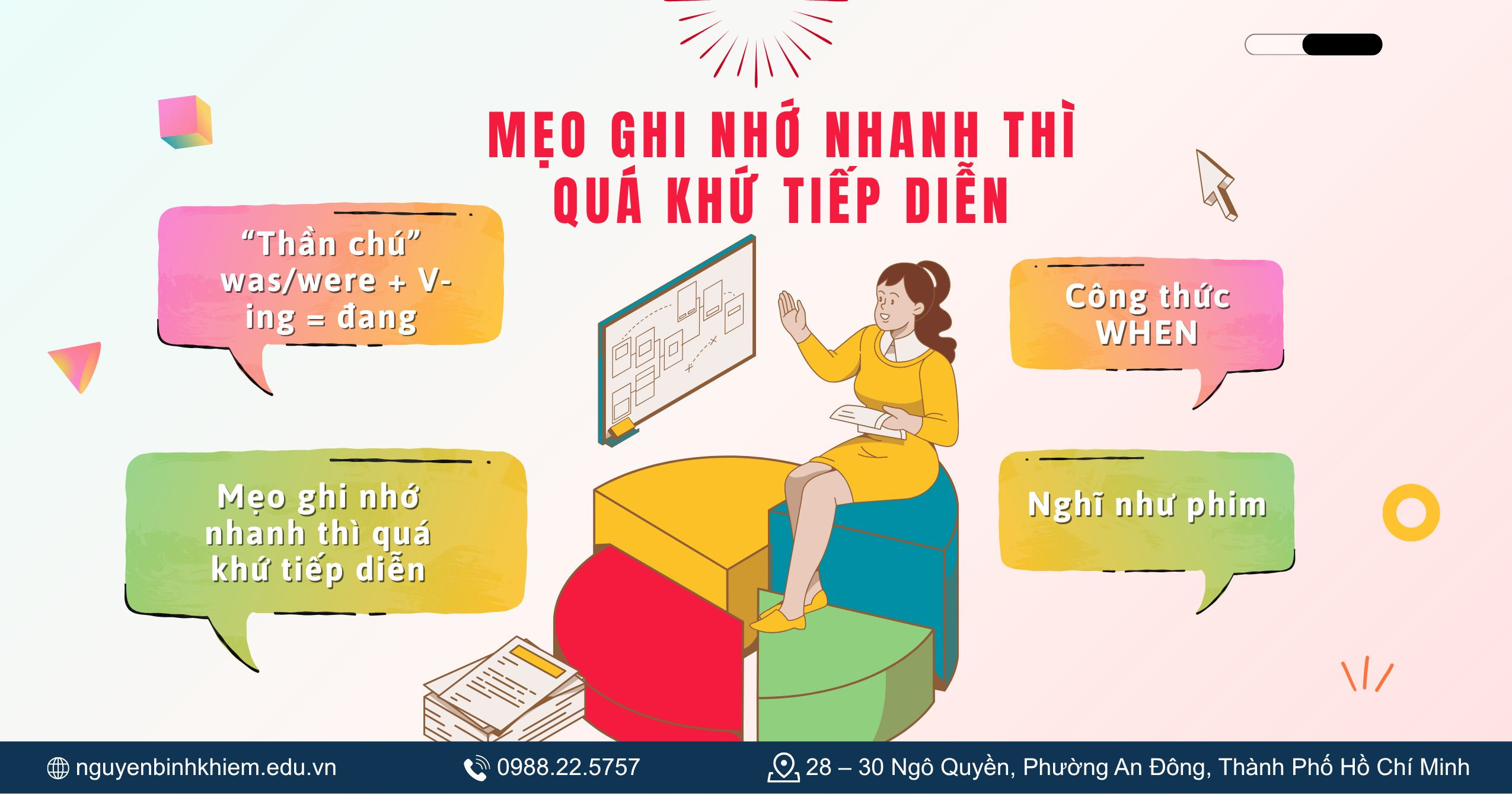 Mẹo ghi nhớ nhanh thì quá khứ tiếp diễn