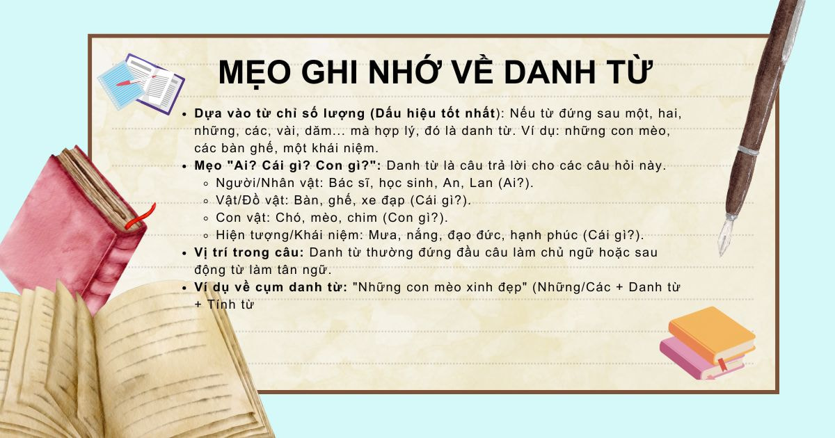 Mẹo ghi nhớ 