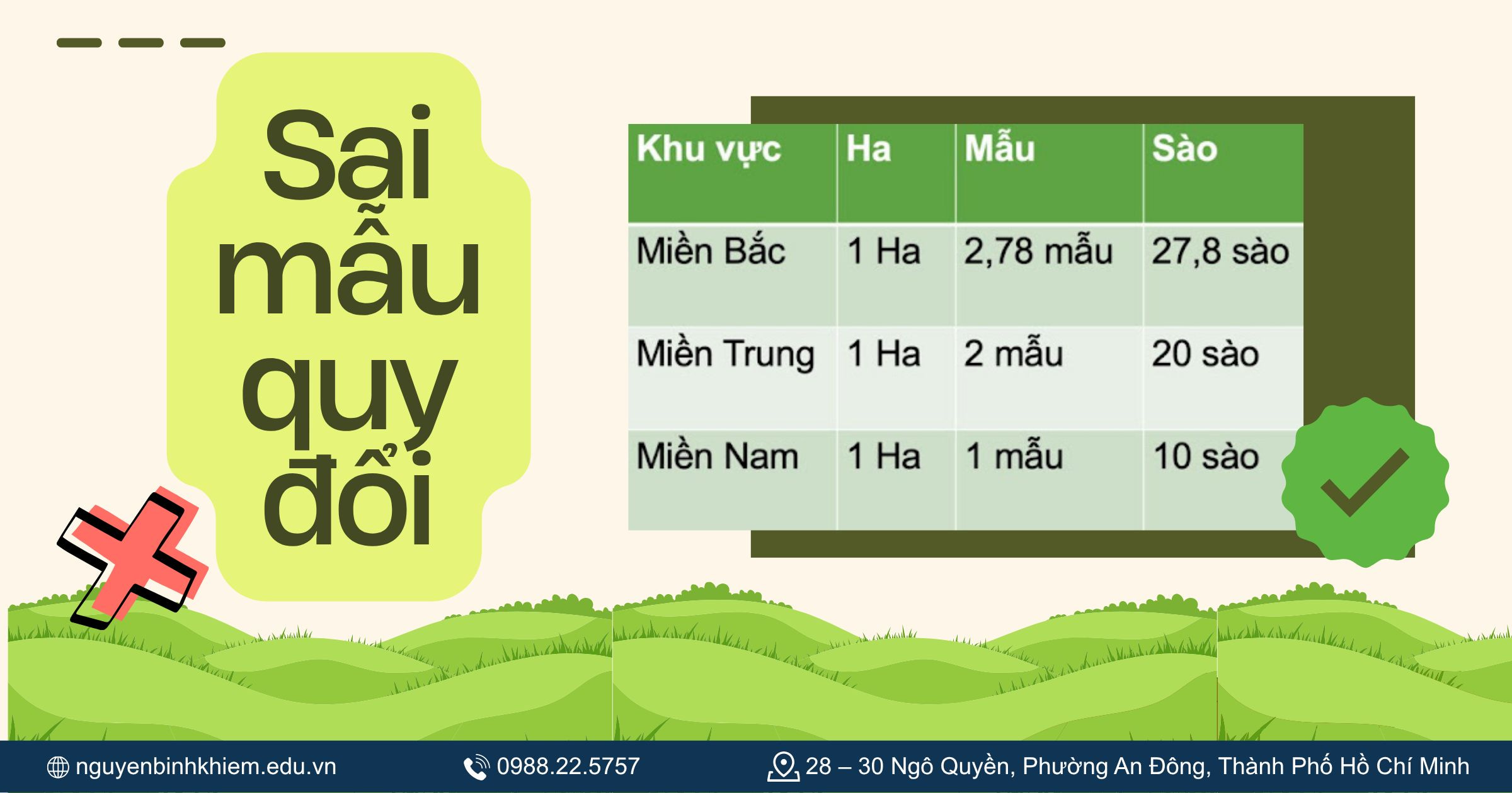  Mẹo & sai lầm