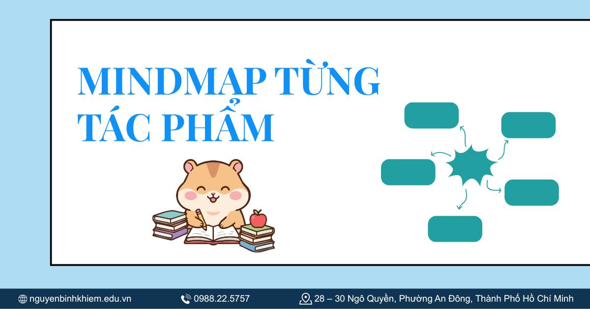 Mindmap từng tác phẩm