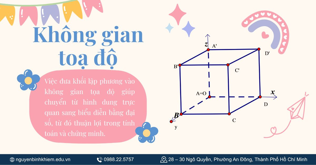 Mở rộng nâng cao khối lập phương
