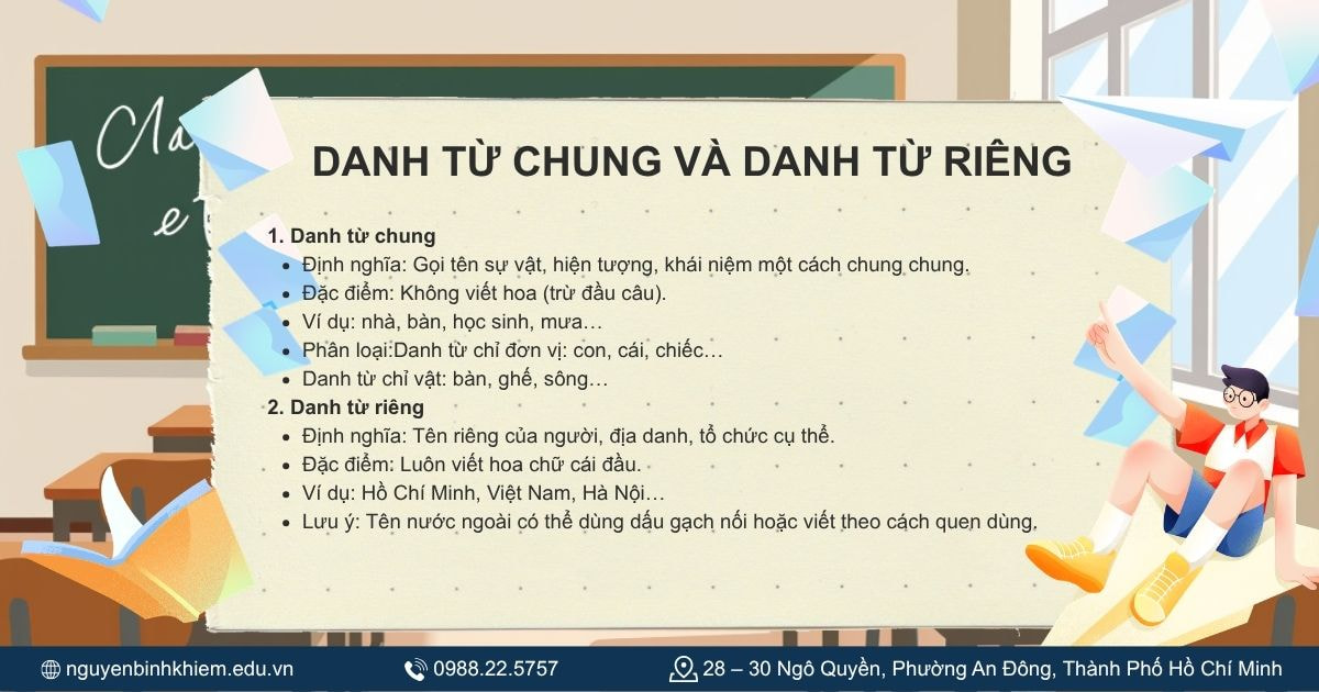 Mở rộng_ Danh từ chung và danh từ riêng.
