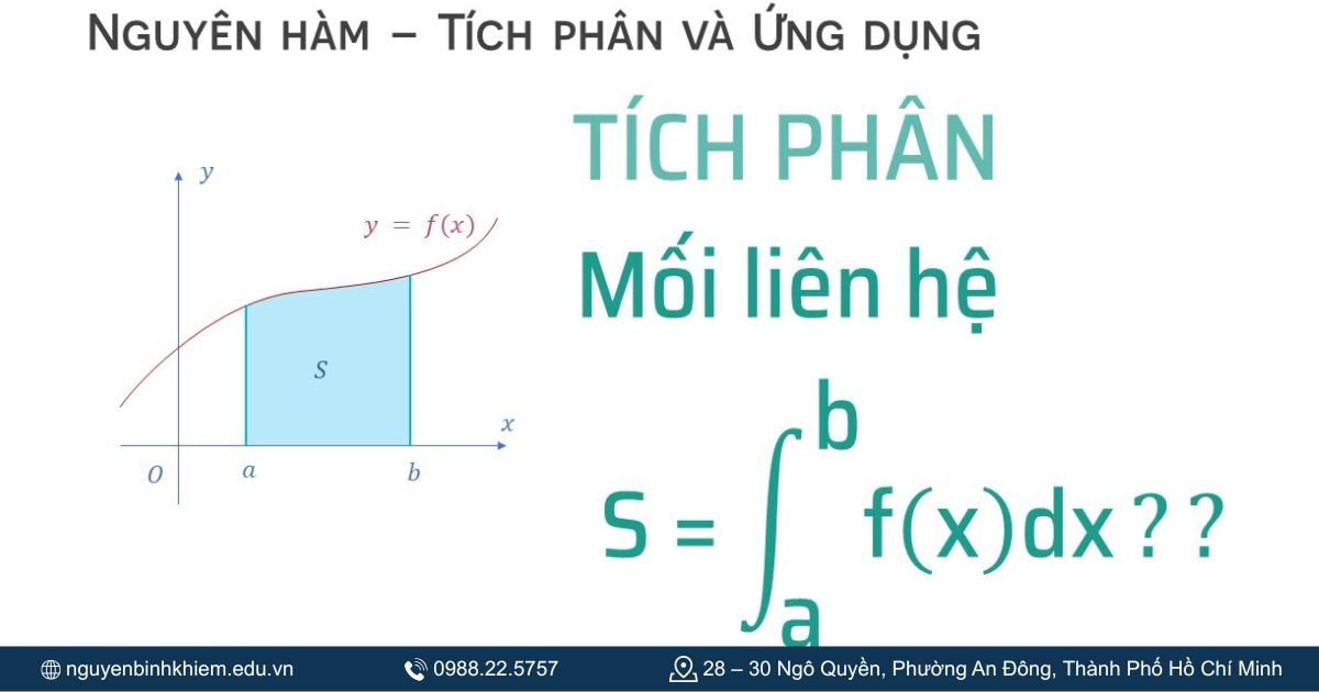 Mối liên hệ giữa nguyên hàm và tích phân