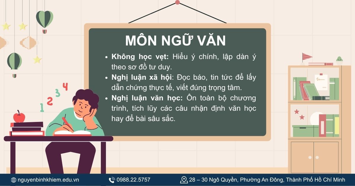 Môn Ngữ văn