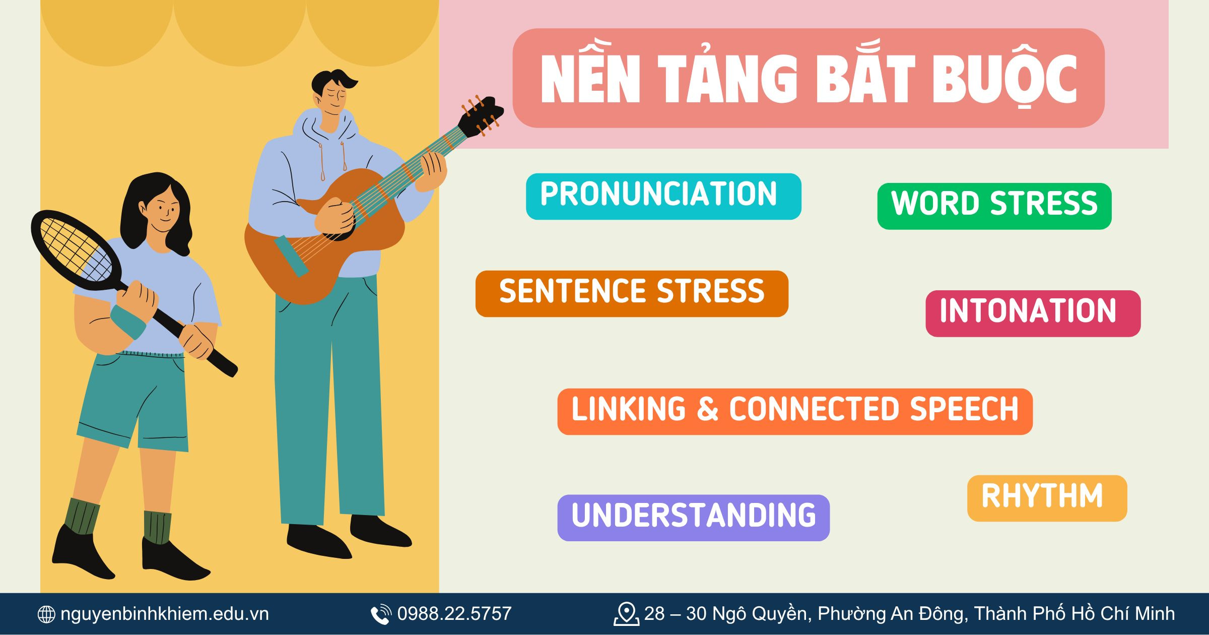 Nền tảng bắt buộc để đọc tiếng Anh chuẩn