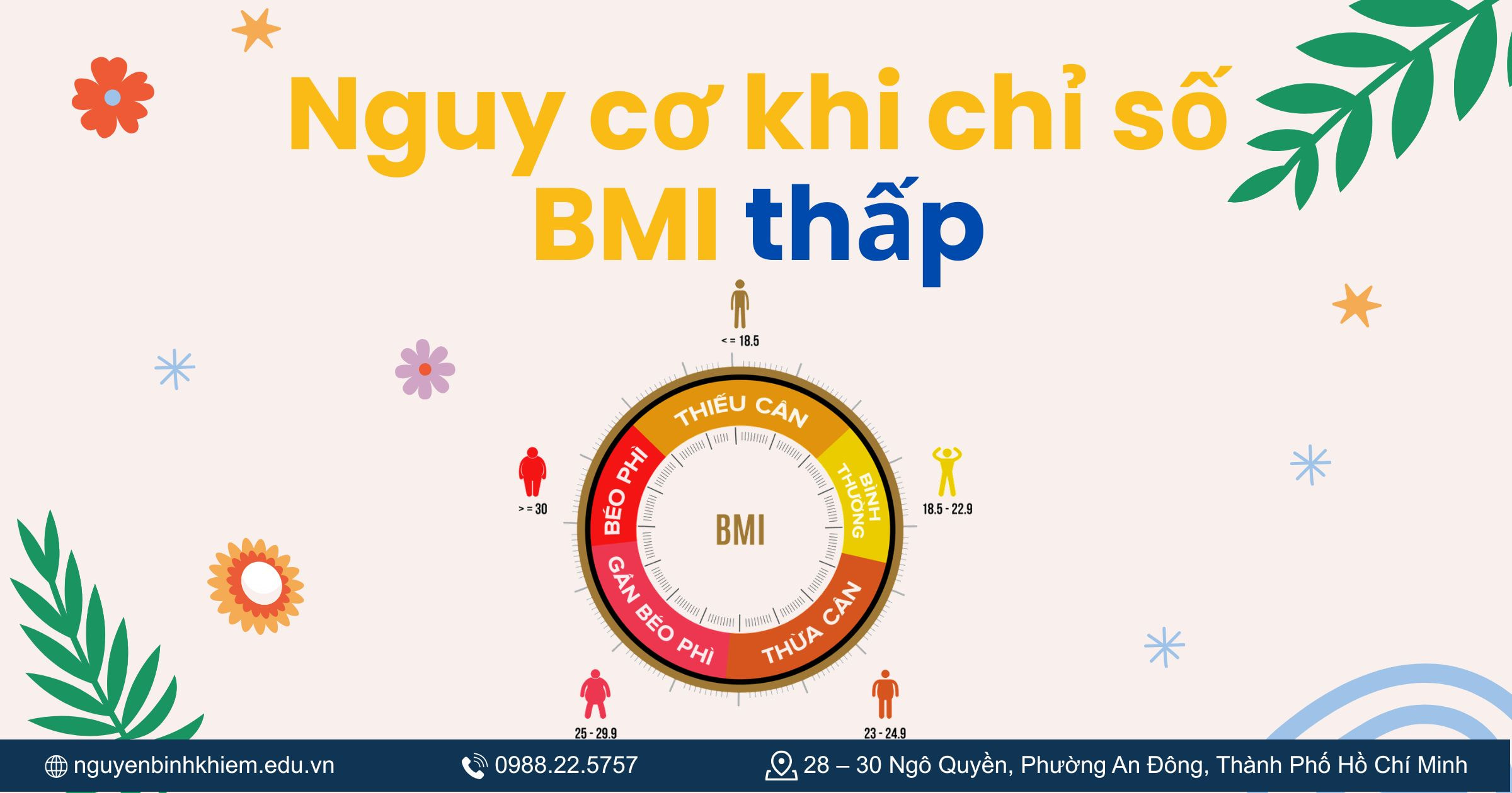 Nguy cơ khi chỉ số BMI thấp