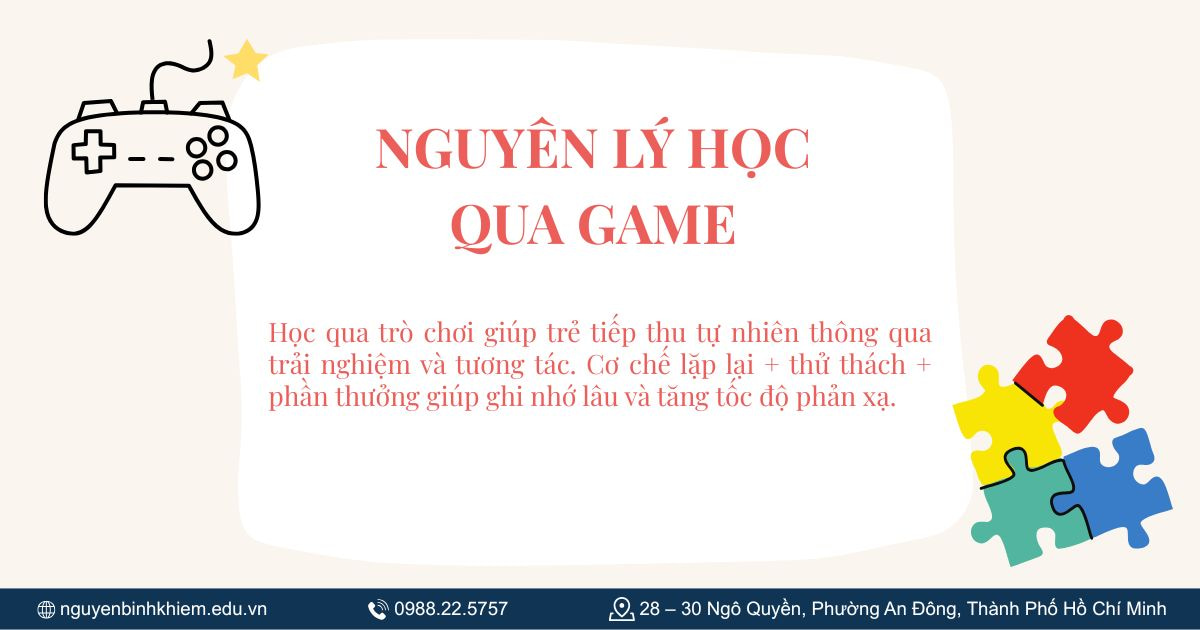 Nguyên lý học qua game
