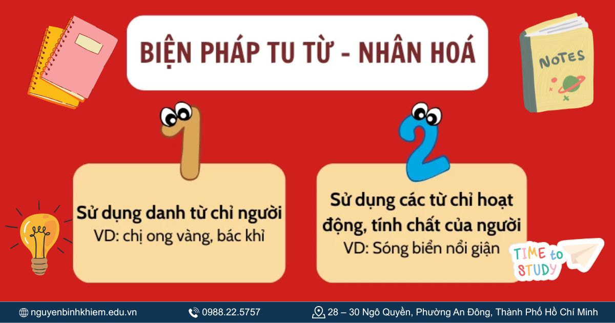 Nhóm nhân hóa - biểu cảm