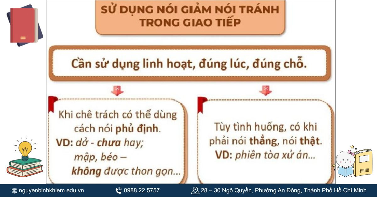 Nhóm sắc thái biểu đạt
