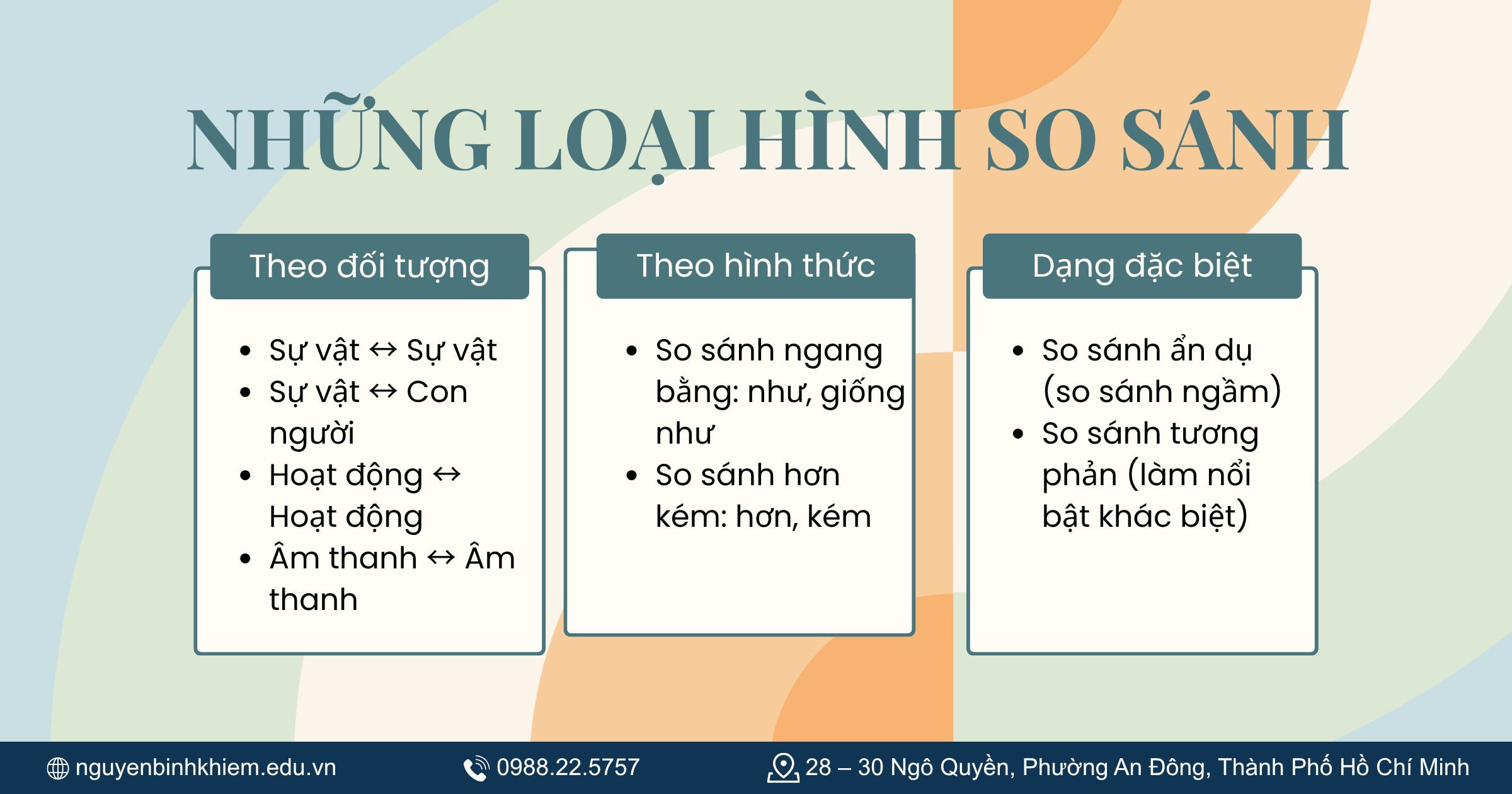 Những loại hình so sánh thường được sử dụng là gì?