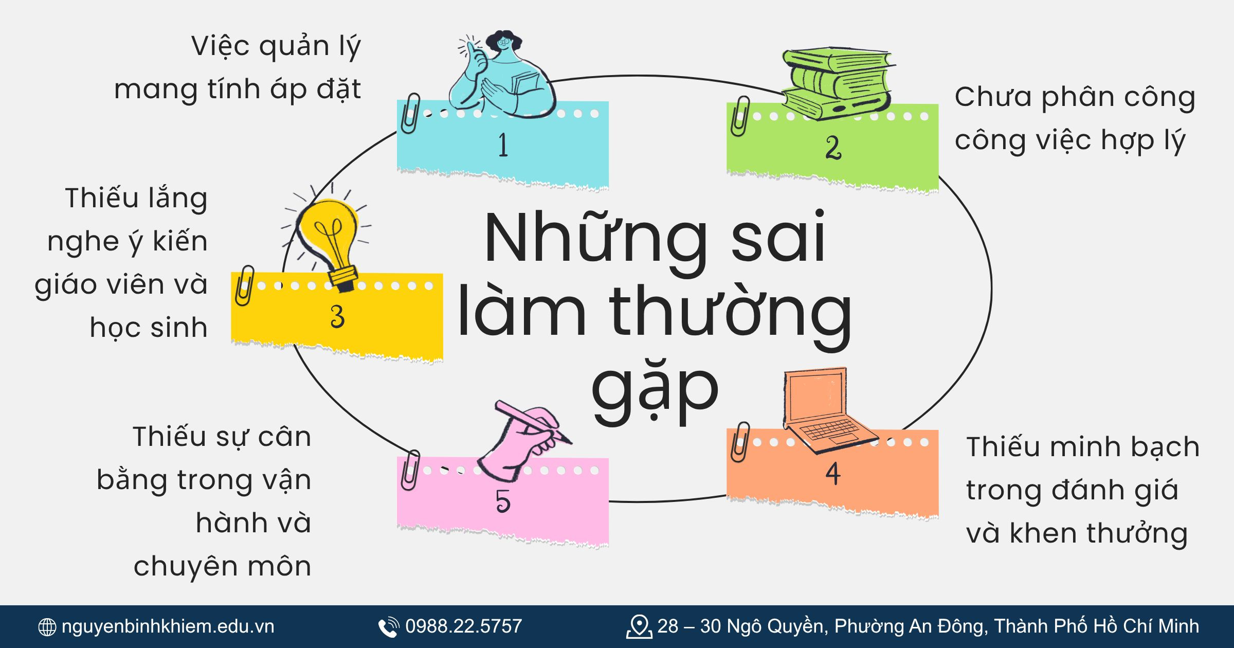 Những sai lầm thường gặp trong quản lý của hiệu trưởng