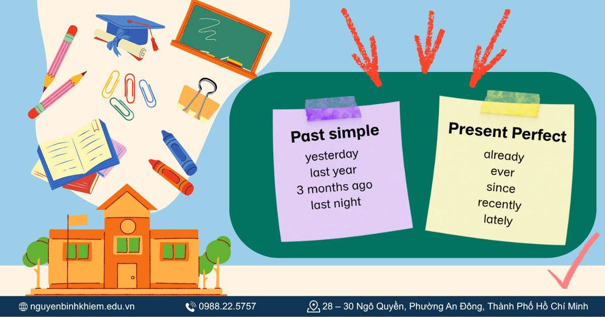 Phân biệt Present Perfect vs Past Simple