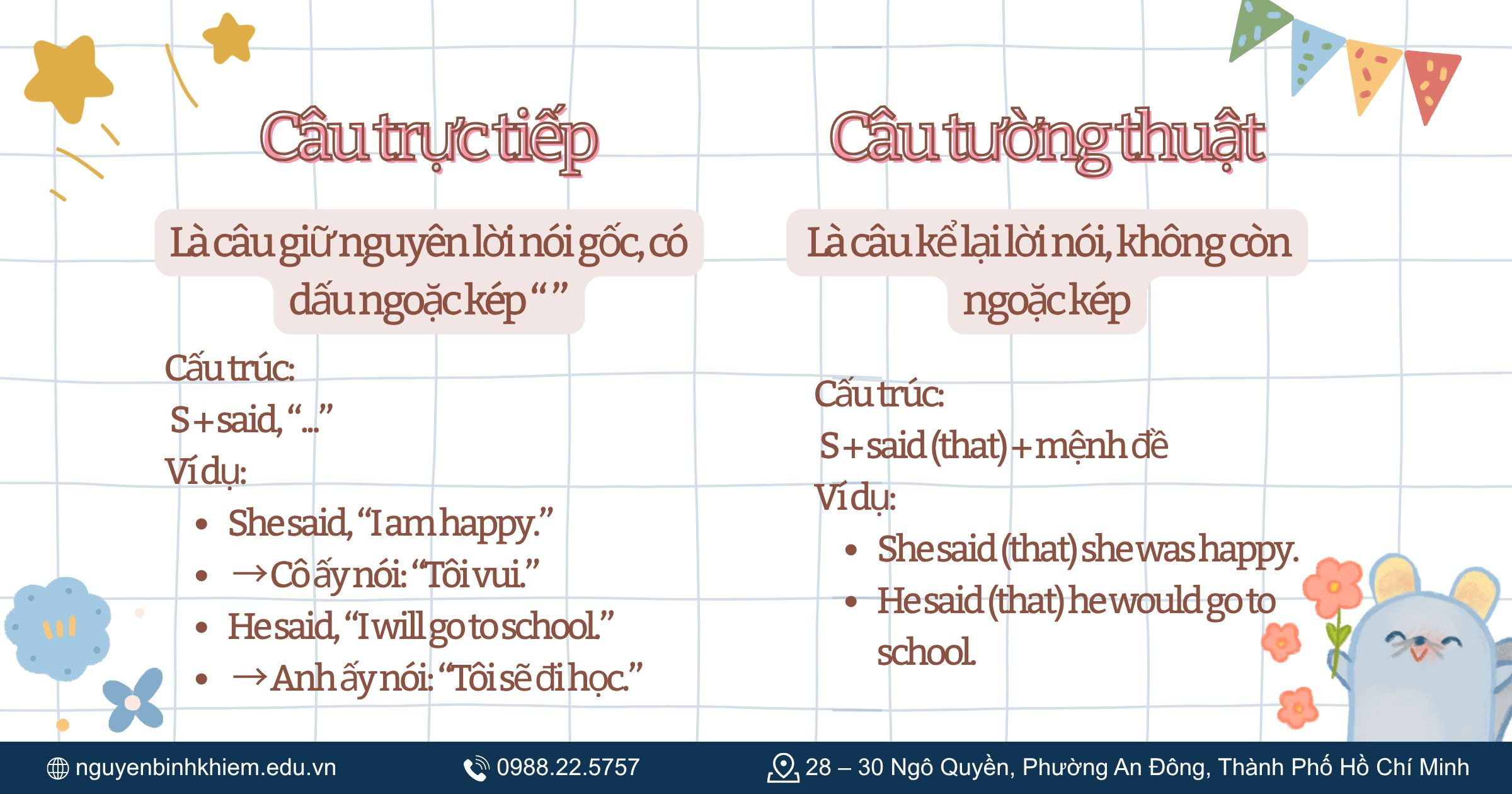 Phân biệt câu trực tiếp và câu tường thuật