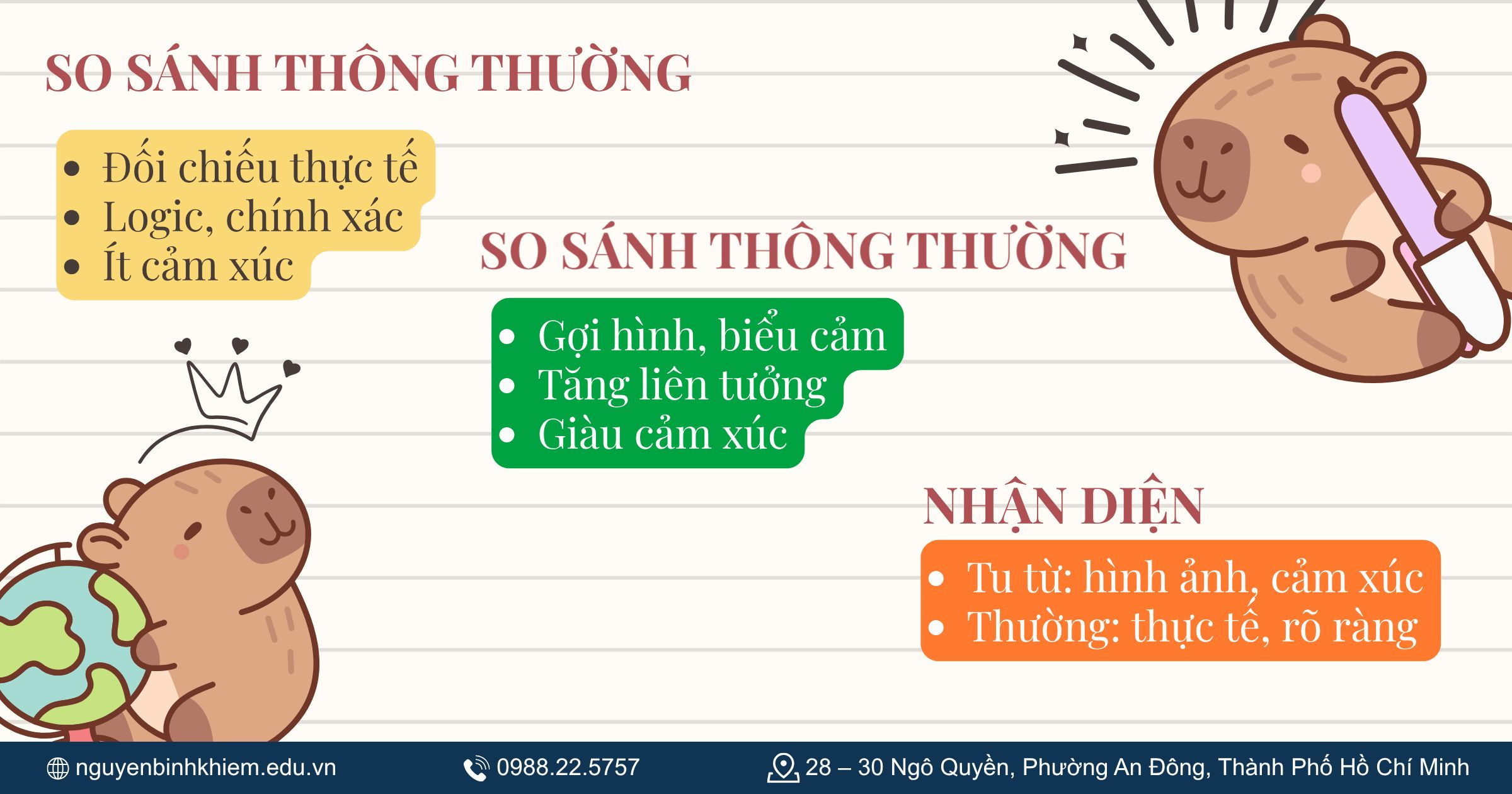 Phân biệt so sánh tu từ và so sánh thông thường