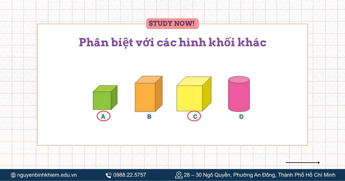Phân biệt với các hình khối khác