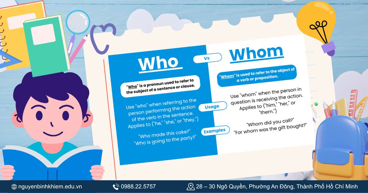 Phân biệt who / whom
