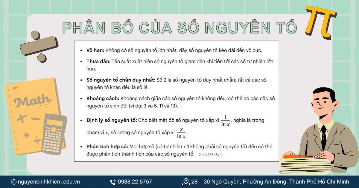 Phân bổ của số nguyên tố