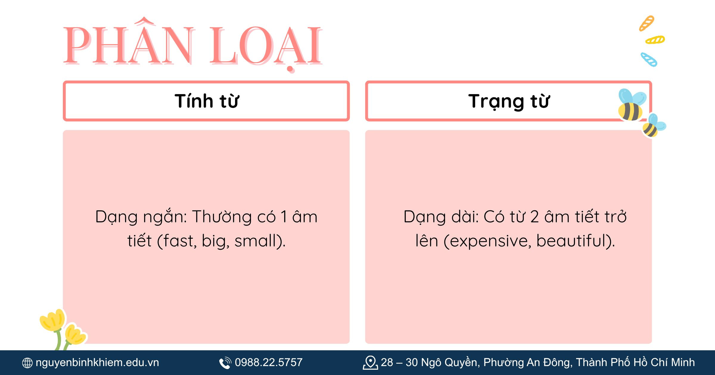 Phân loại tính từ và trạng từ