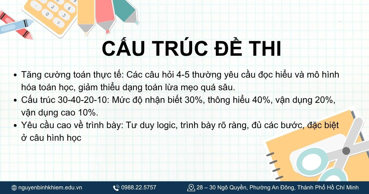 cấu trúc đề thi