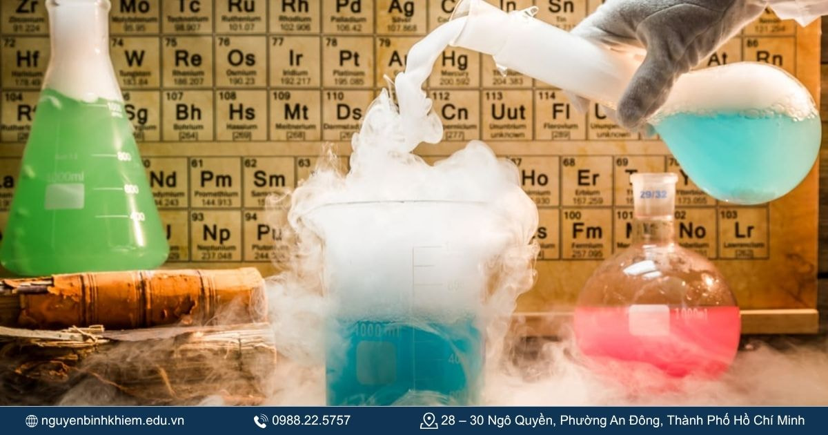 Phản ứng hóa học