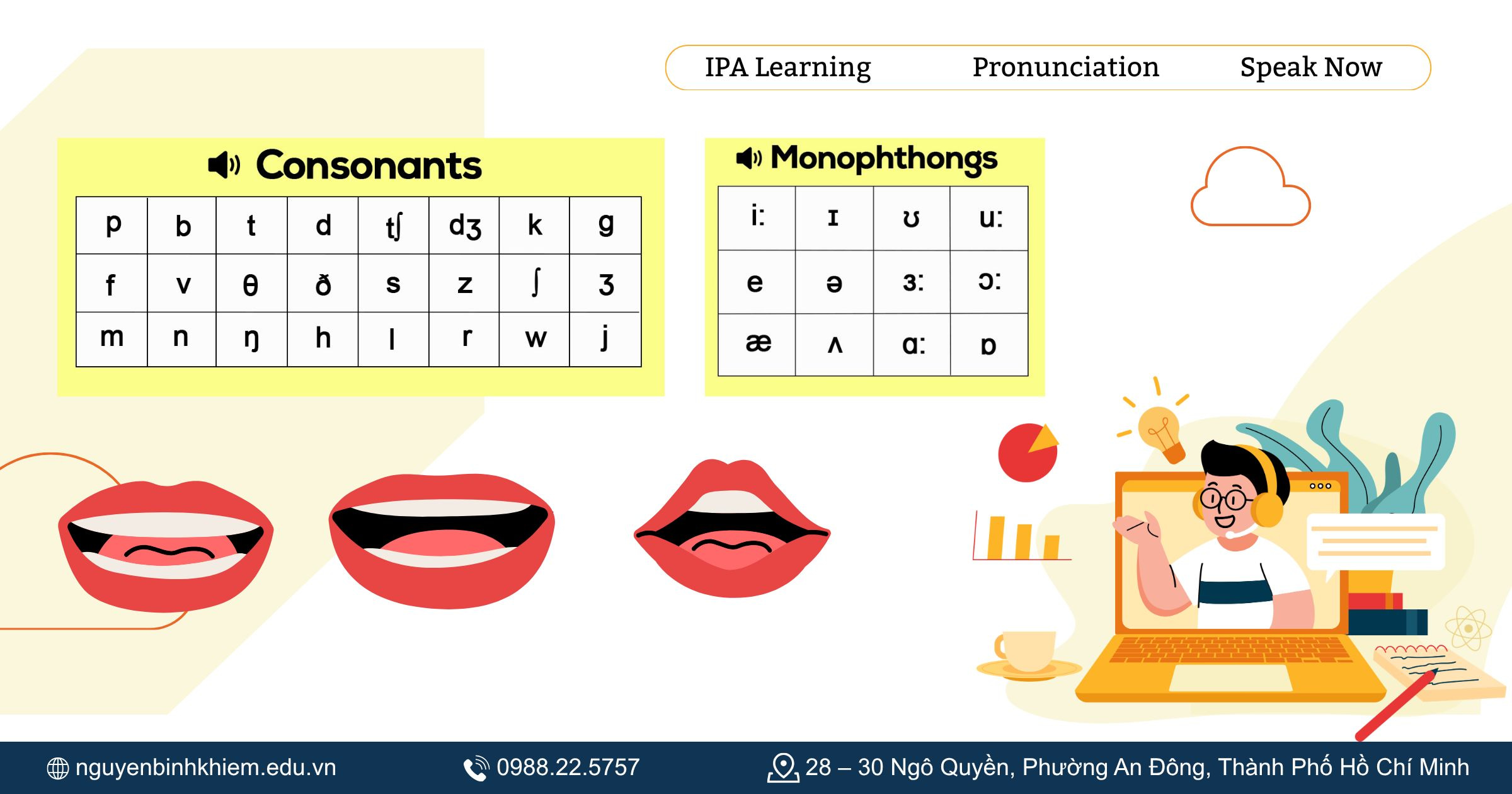 Phiên âm tiếng Anh