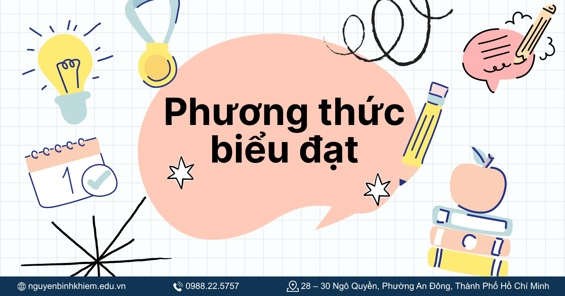 Phương thức biểu đạt