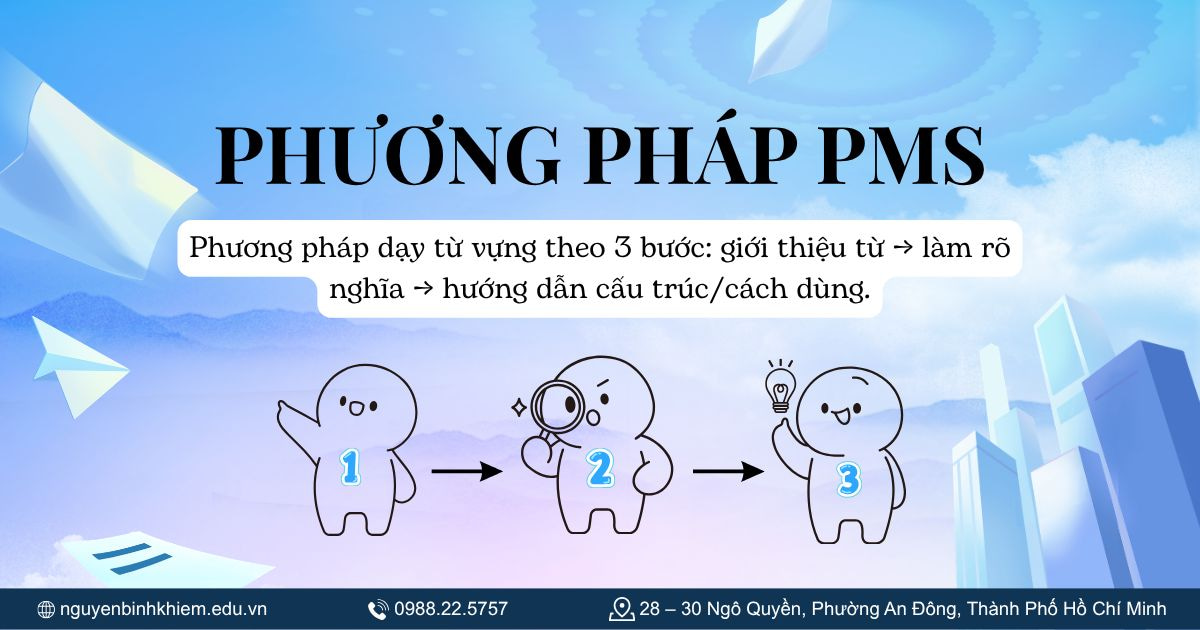 Phương pháp PMS